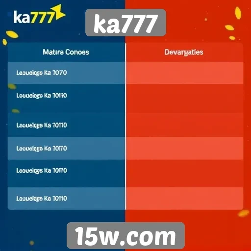 Comparação entre ka777 e outros sites de jogos